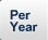 Per Year