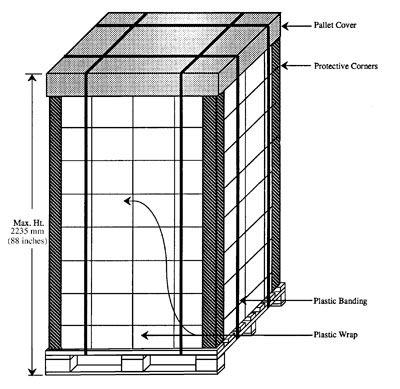 Pallet
