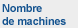 Number of Machines